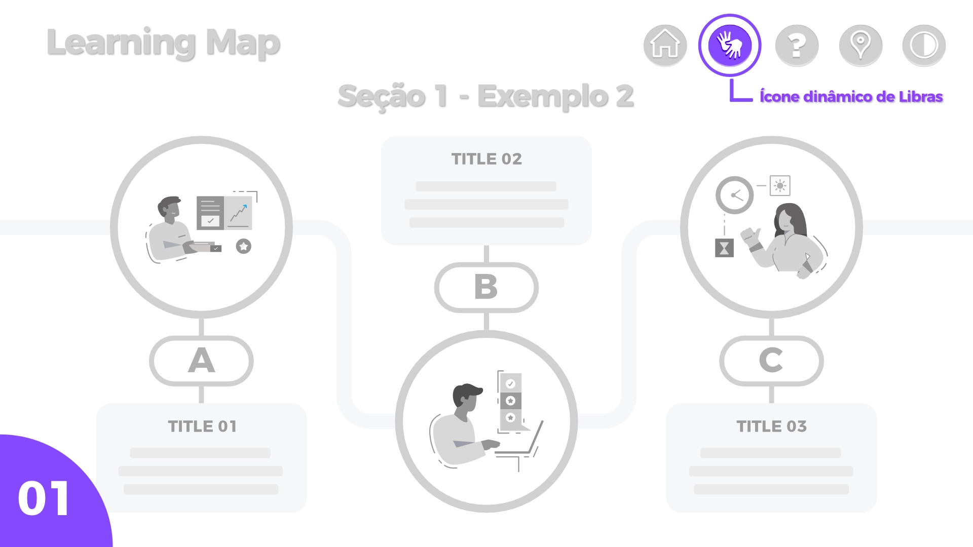 Educação Corporativa acessível em Libras